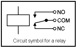 relay-1.gif relay-1.gif