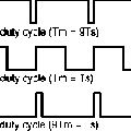 pulses-4.gif